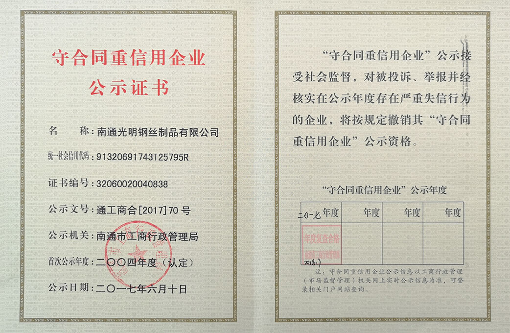 Publicity certificate of contract-abiding and trustworthy enterprise 